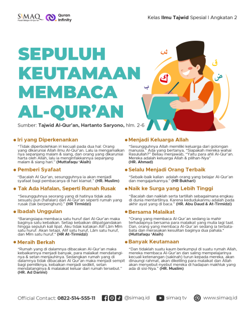 Sepuluh Keutamaan Membaca Al Qur An Simaq Id