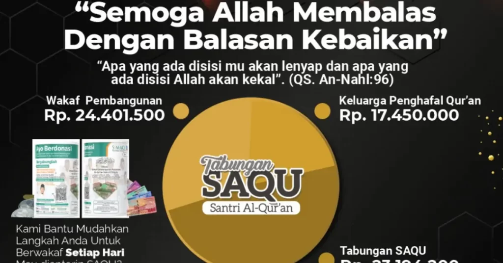 laporan donasi desember 2021 simaq